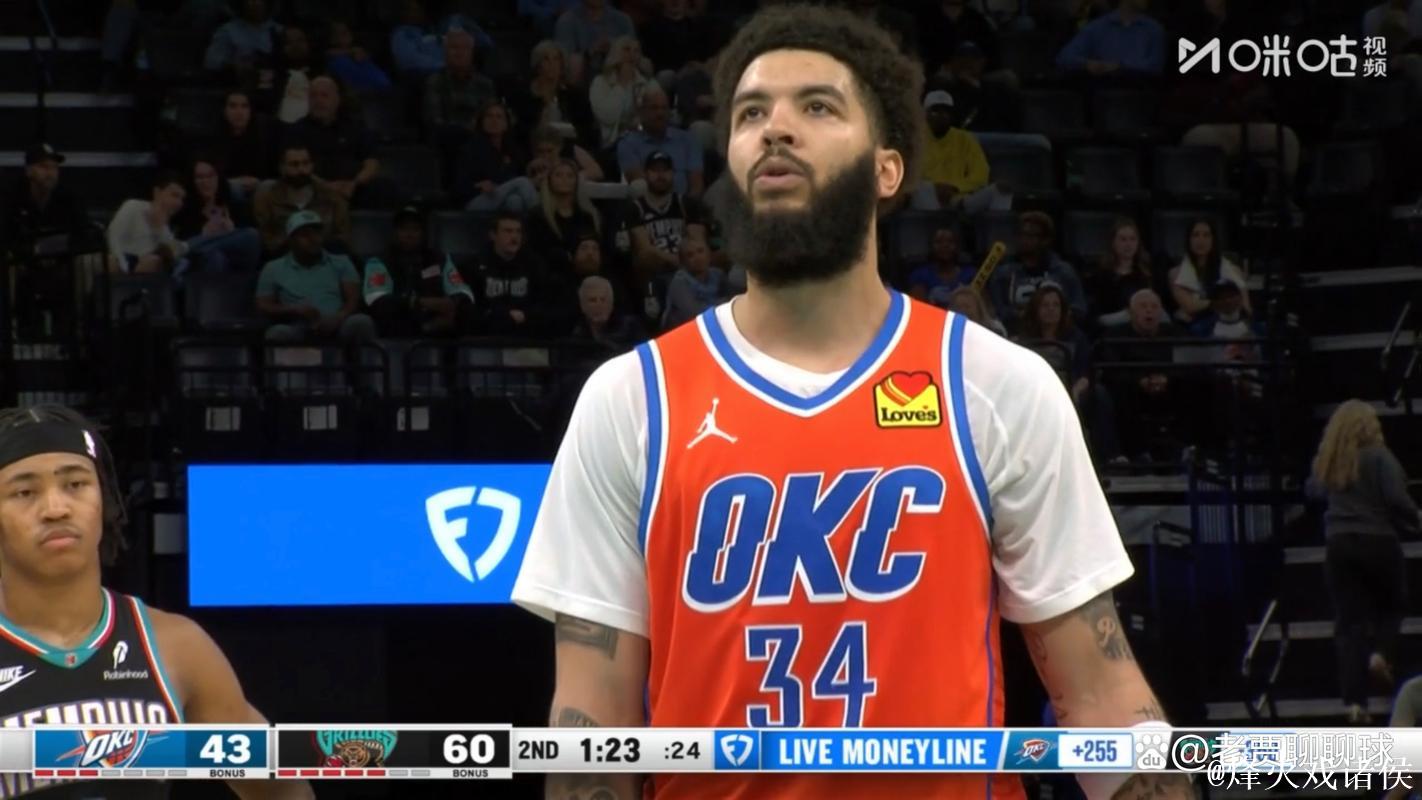 雷霆117-116惊险逆转灰熊，杰伦-威廉姆斯贡献26分5板10助