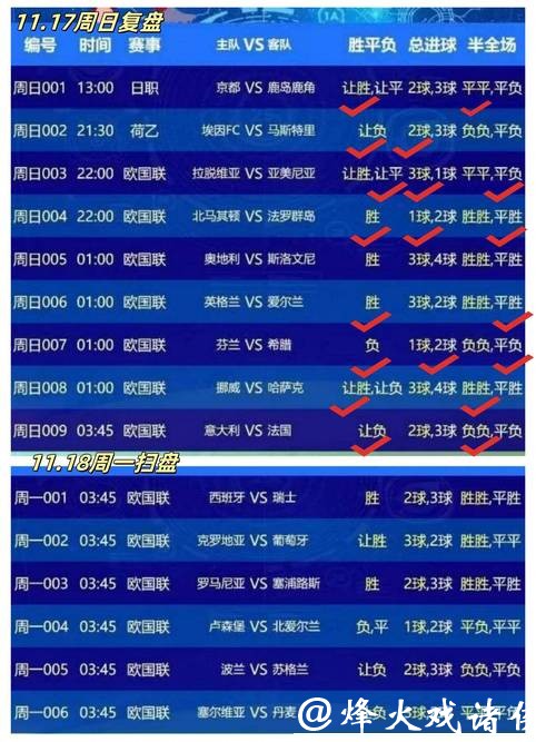 精准及时的世界杯实时比分更新网站推荐