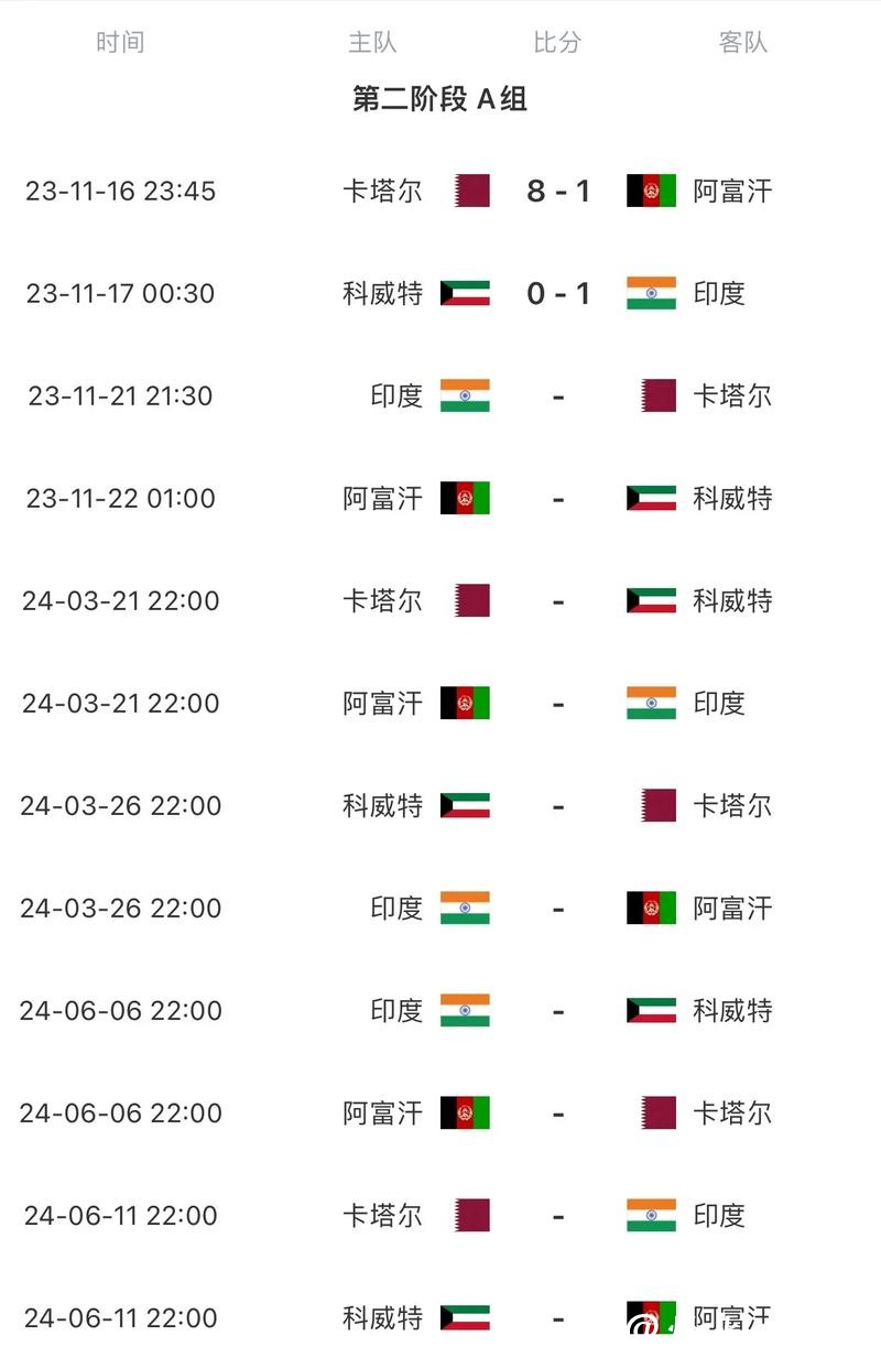 2026世界杯完整赛事时间安排详情