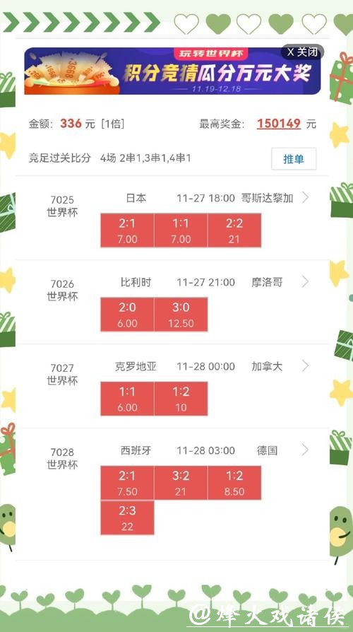 全面解读世界杯盘口分析技巧 全面解读世界杯盘口分析技巧