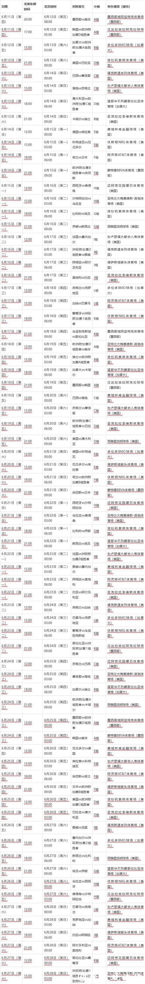 2026世界杯赛程表全解析与比赛时间安排