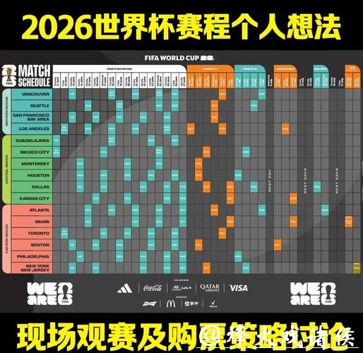 2026世界杯投注指南：全面解析与策略